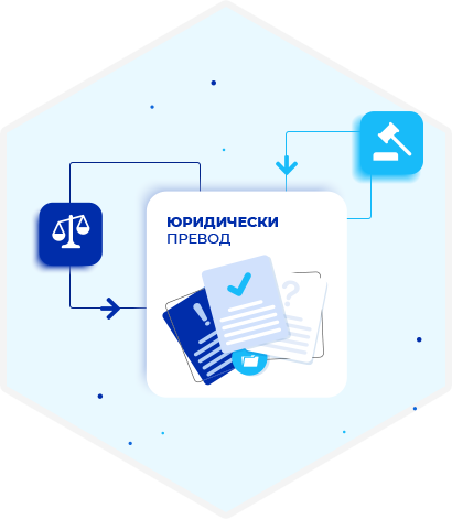 Юридически превод